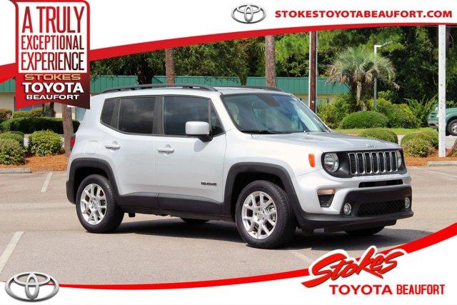 2019 Jeep Renegade