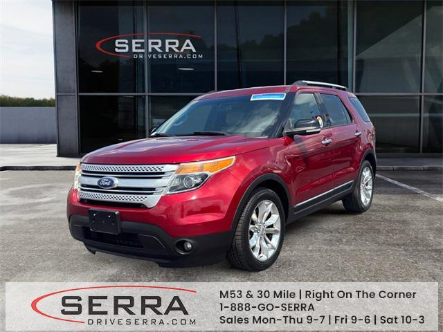 2015 Ford Explorer