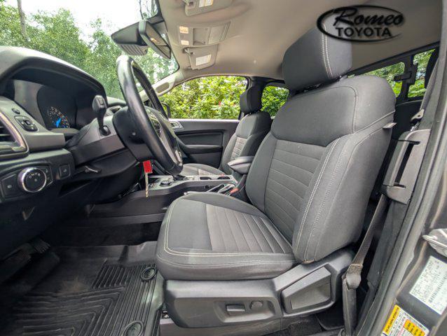 Photo of 2019 Magnetic Ford Ranger