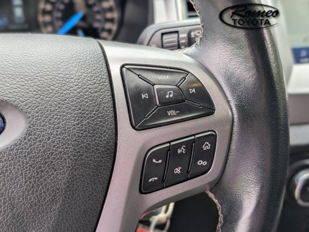 Photo of 2019 Magnetic Ford Ranger