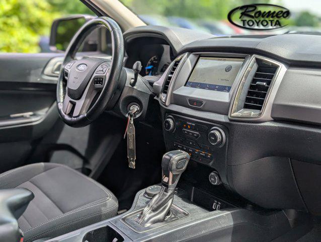 Photo of 2019 Magnetic Ford Ranger