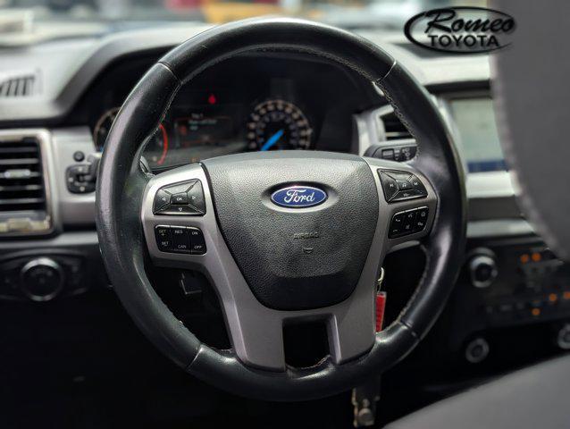 Photo of 2019 Magnetic Ford Ranger