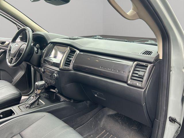 Photo of 2021 Cactus Gray Ford Ranger