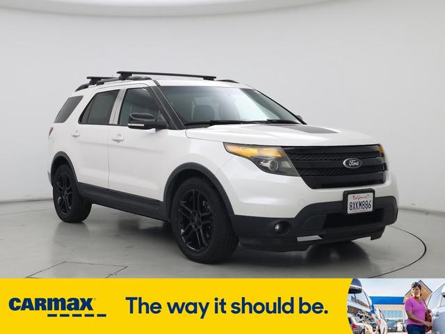 2015 Ford Explorer