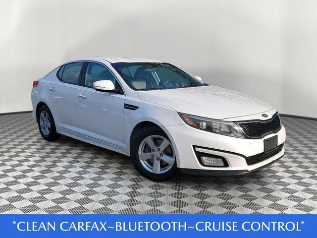 2015 Kia Optima