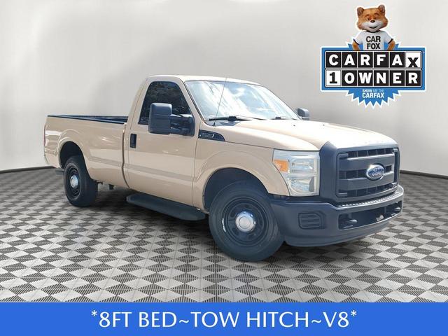 2015 Ford F-250