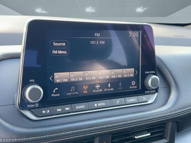 Photo of 2023 Gun Metallic Nissan Rogue