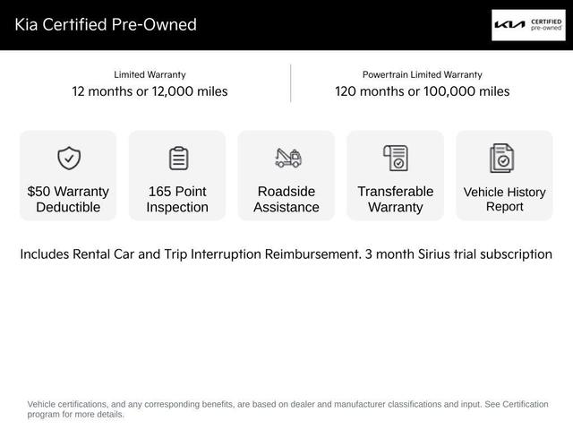 Photo of 2021 Gravity Gray Kia Forte
