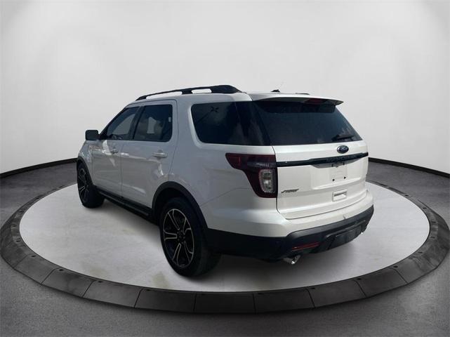 Photo of 2015 White Platinum Clearcoat Metallic Ford Explorer