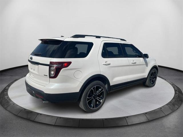 Photo of 2015 White Platinum Clearcoat Metallic Ford Explorer