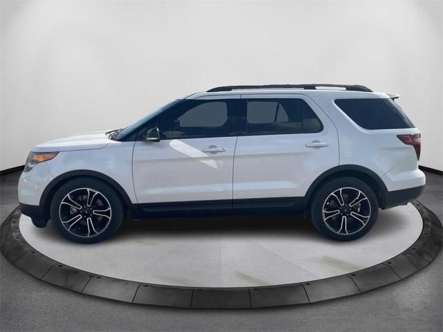 Photo of 2015 White Platinum Clearcoat Metallic Ford Explorer