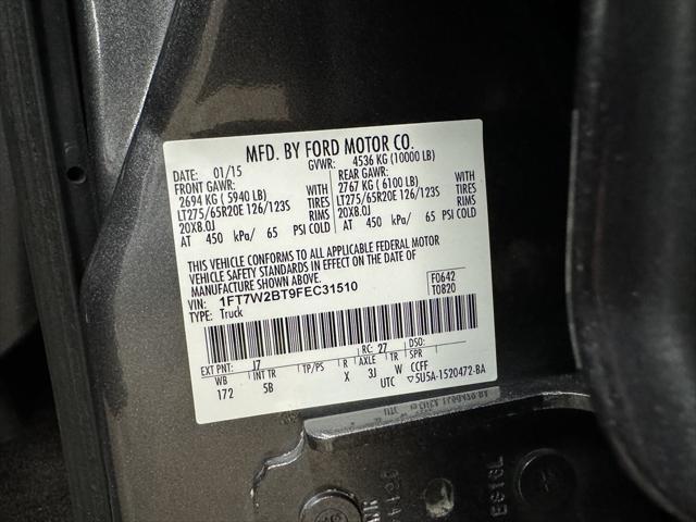 Photo of 2015 Magnetic Metallic Ford F-250