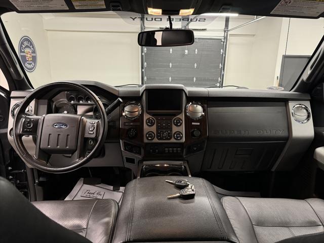 Photo of 2015 Magnetic Metallic Ford F-250