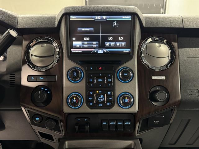 Photo of 2015 Magnetic Metallic Ford F-250