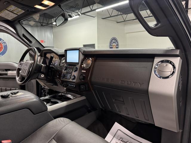 Photo of 2015 Magnetic Metallic Ford F-250