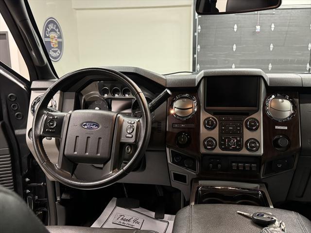 Photo of 2015 Magnetic Metallic Ford F-250