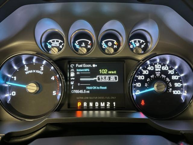 Photo of 2015 Magnetic Metallic Ford F-250
