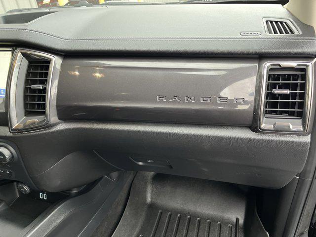 Photo of 2021 Shadow Black Ford Ranger