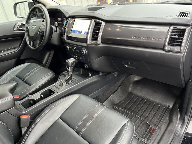 Photo of 2021 Shadow Black Ford Ranger