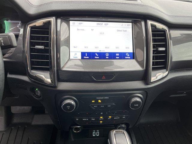 Photo of 2021 Shadow Black Ford Ranger