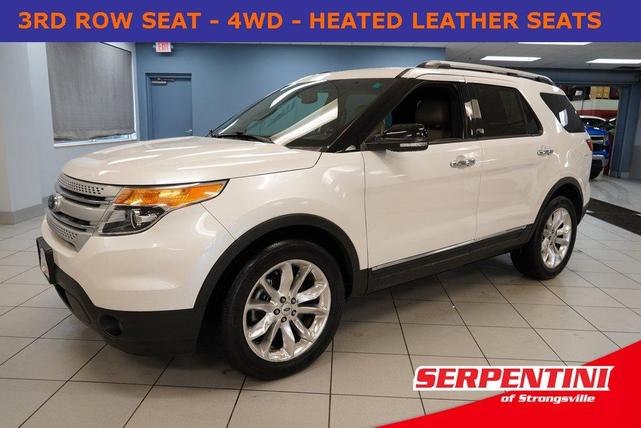 2015 Ford Explorer