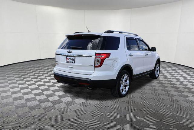 Photo of 2015 White Platinum Clearcoat Metallic Ford Explorer