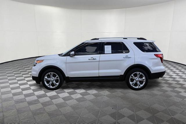 Photo of 2015 White Platinum Clearcoat Metallic Ford Explorer