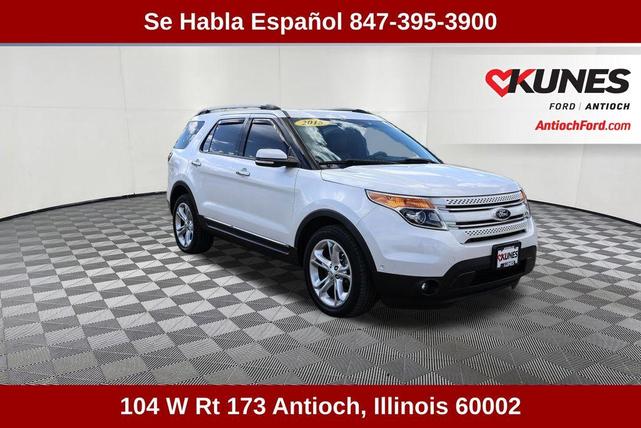Photo of 2015 White Platinum Clearcoat Metallic Ford Explorer