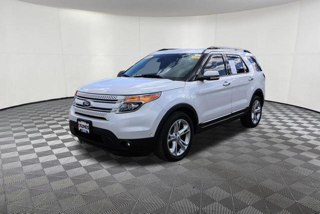Photo of 2015 White Platinum Clearcoat Metallic Ford Explorer