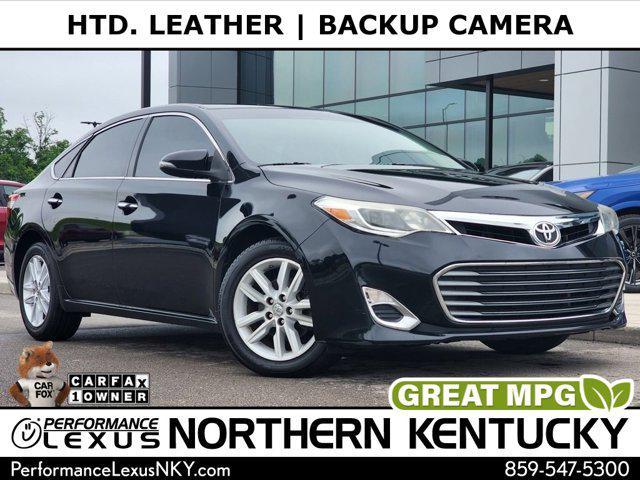2015 Toyota Avalon
