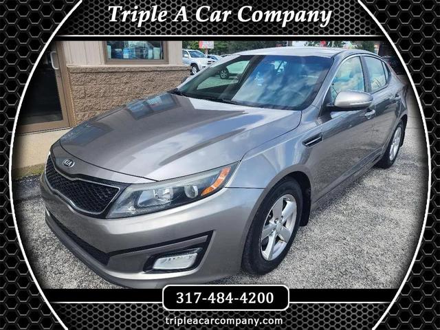 Photo of 2015 Gray Kia Optima