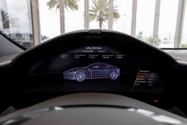Photo of 2024 Sanusilver Ferrari Roma