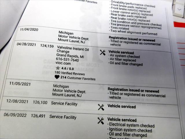 Photo of 2016 White Ford Transit-250