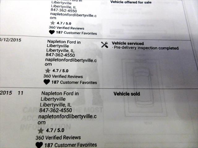 Photo of 2016 White Ford Transit-250