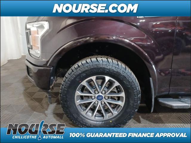 Photo of 2020 Magma Red Ford F-150