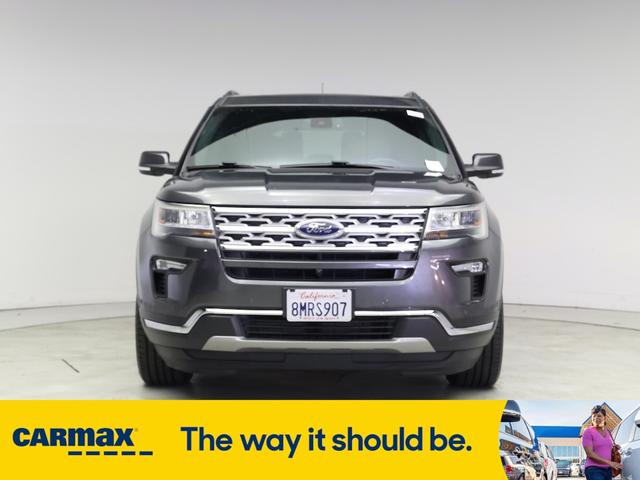 Photo of 2019 Gray Ford Explorer