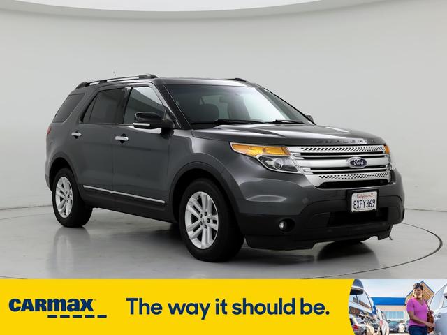 2015 Ford Explorer