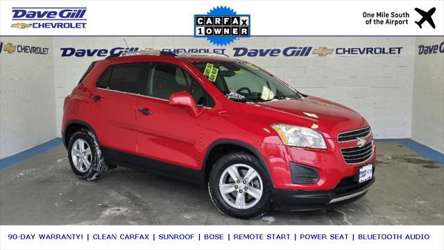 2015 Chevrolet TRAX