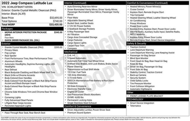 Photo of 2022 Granite Crystal Metallic Clearcoat Jeep Compass