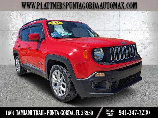 2018 Jeep Renegade