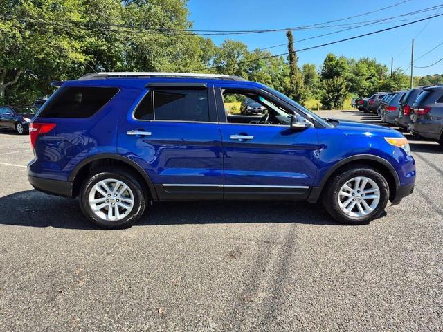 Photo of 2015 Deep Impact Blue Metallic Ford Explorer