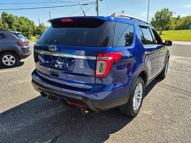 Photo of 2015 Deep Impact Blue Metallic Ford Explorer
