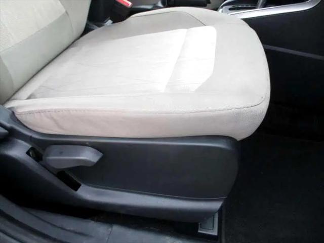 Photo of 2021 Smoke Metallic Ford EcoSport
