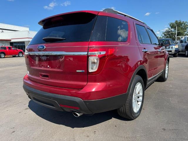 Photo of 2015 Ruby Red Metallic Tinted Clearcoat Ford Explorer