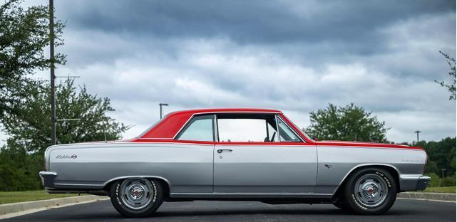 1964 Chevrolet Malibu