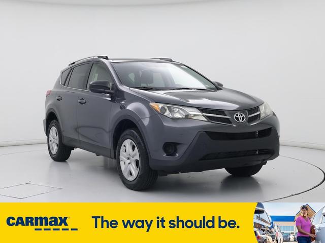 2015 Toyota RAV4