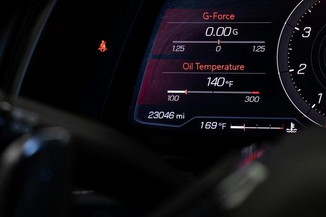 Photo of 2020 Torch Red Chevrolet Corvette