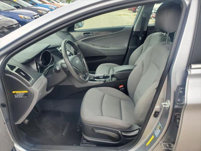 Photo of 2015 Pewter Gray Metallic Hyundai SONATA Hybrid