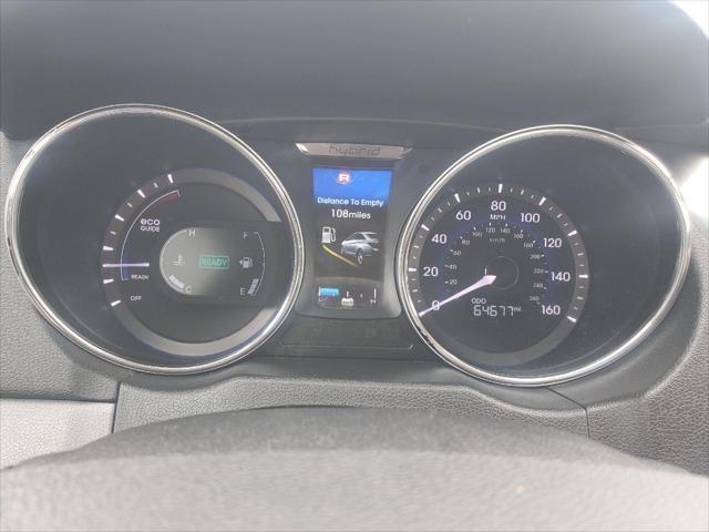 Photo of 2015 Pewter Gray Metallic Hyundai SONATA Hybrid