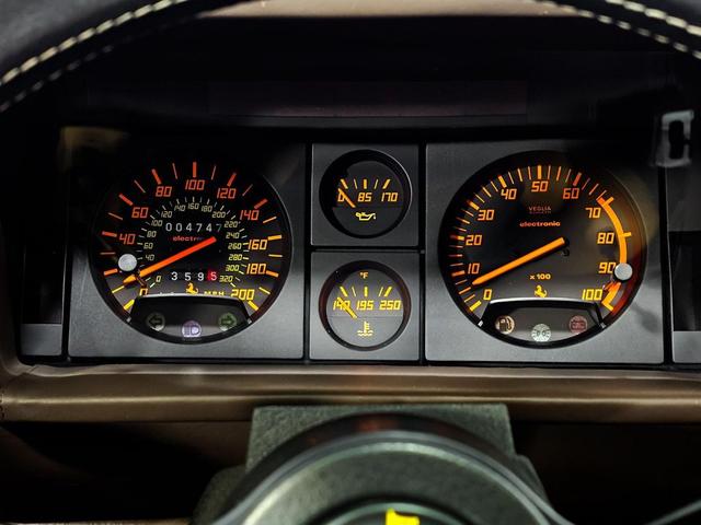Photo of 1988 Red Ferrari Testarossa